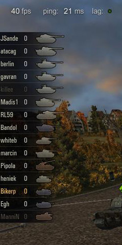 Old team tank list